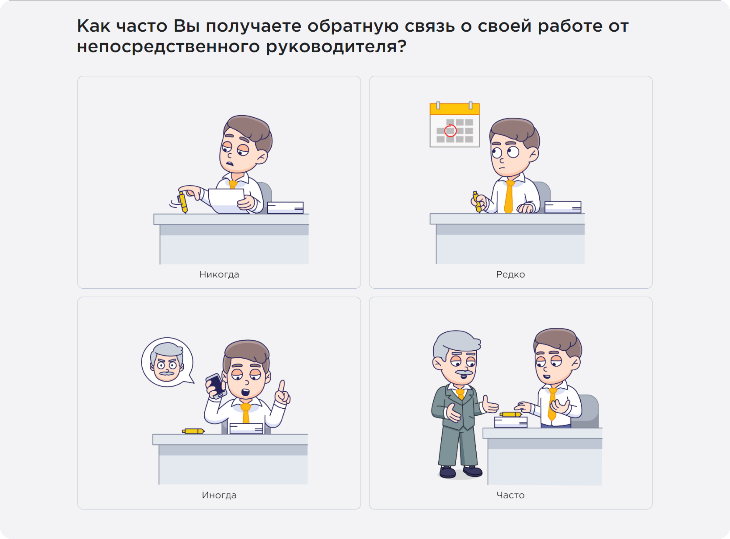 Примеры вопросов в исследовании Happy Job