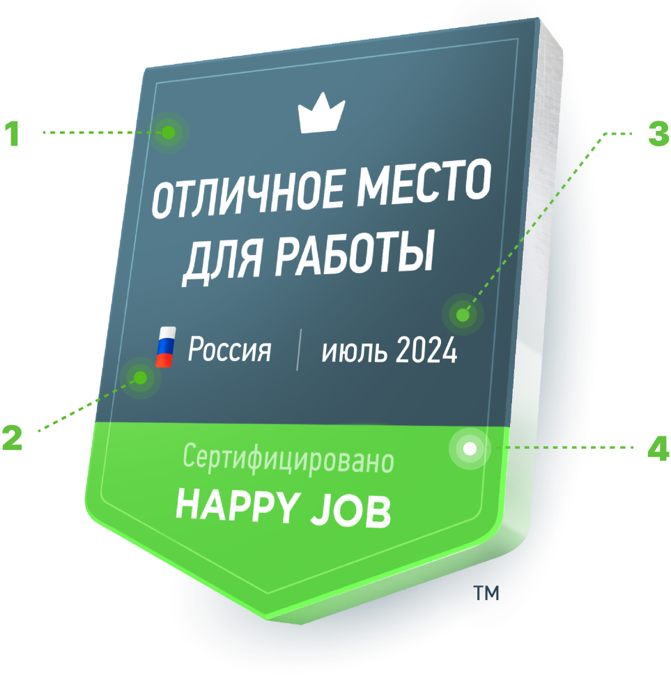 лучшее место для работы проверено happy job